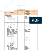 Tugas Kelompok Vi _ Lk-01 _ Modul Pengelolaan Keuangan Sekolah