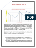 Fluctuación Del Precio Del Petróleo