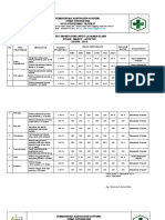 9.1.1.4 evaluasi baru.docx