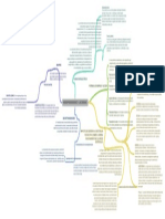 Neurotransmisores y Las Drogas PDF