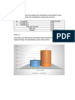 Grafik Keterampilan Proses Siklus Pertama