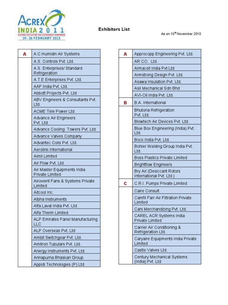 Exhibitor List PDF