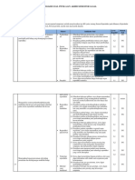 Kisi Kisi Pas Ipa k9 2019-2020