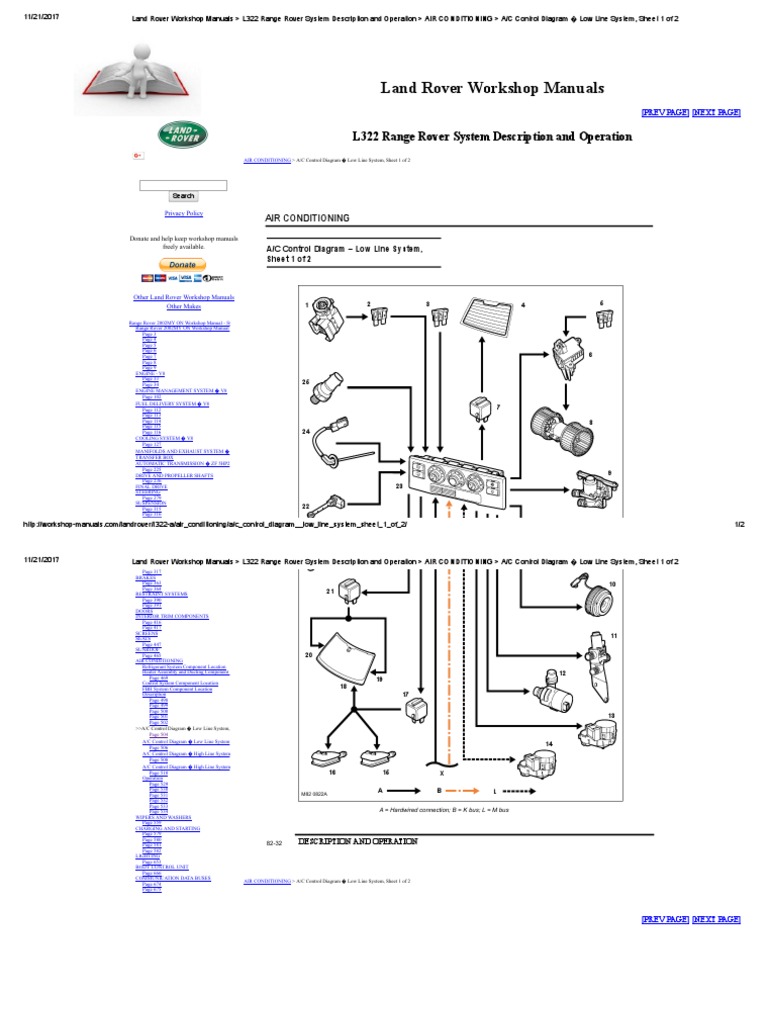 L322 Wiring Diagram