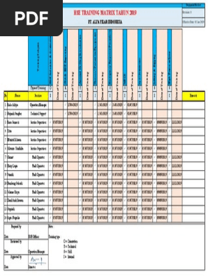 HSE Training Matrix