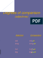 Degree of Comparison