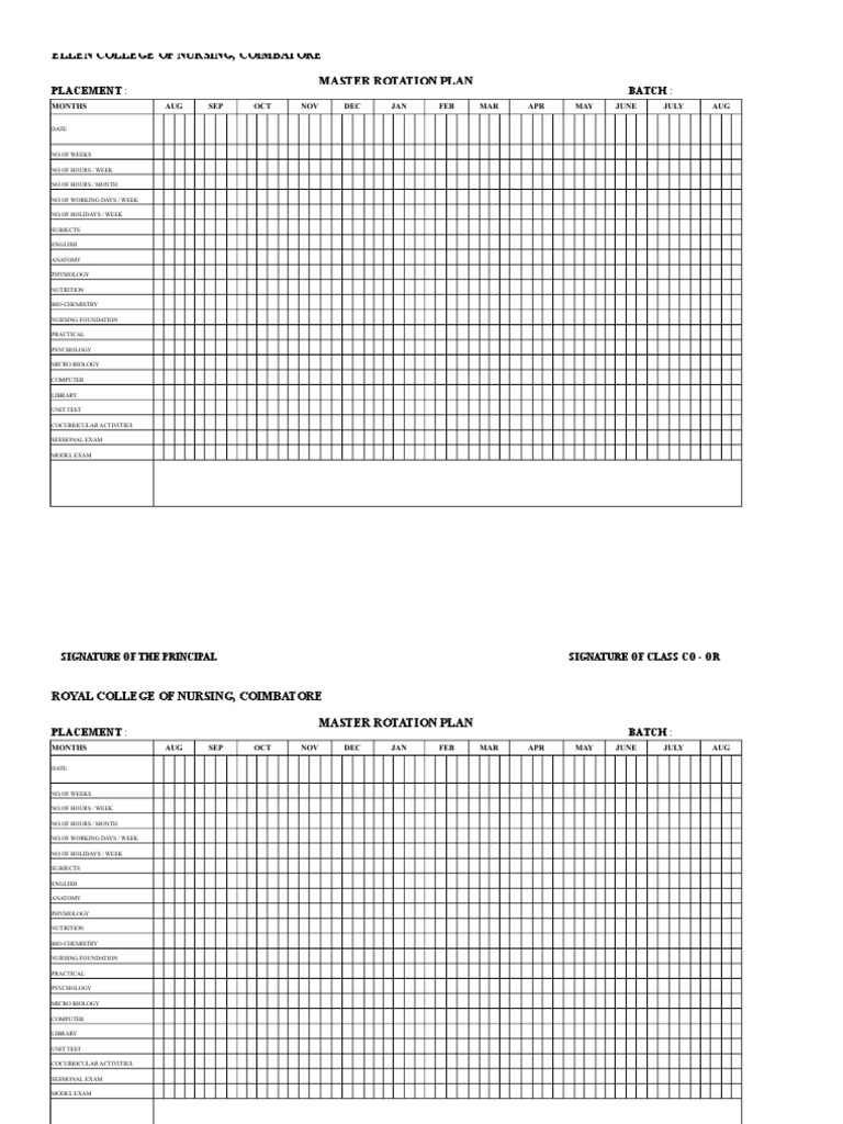 Nursing College Master Rotation Plan | PDF | Nursing | Medicine