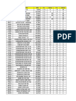 1811 Price List EMOS Medical