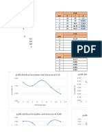 Excel Hidraulika 1