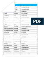 Daftar Toko Partisipasi Promo TV Sept2019