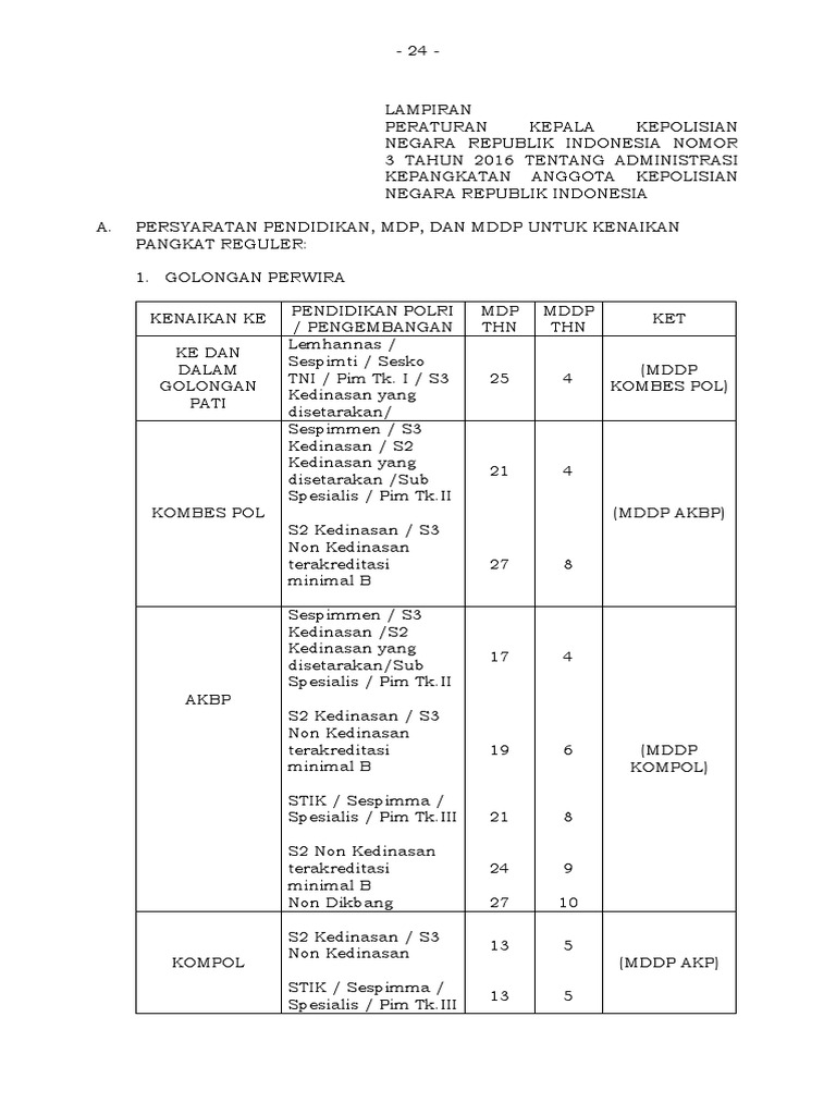 lampiran-perkap-no-3-tahun-2016-ttg-administrasi-kenaikan-pangkat-pdf-pdf