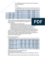 SalesNDPayroll Problem