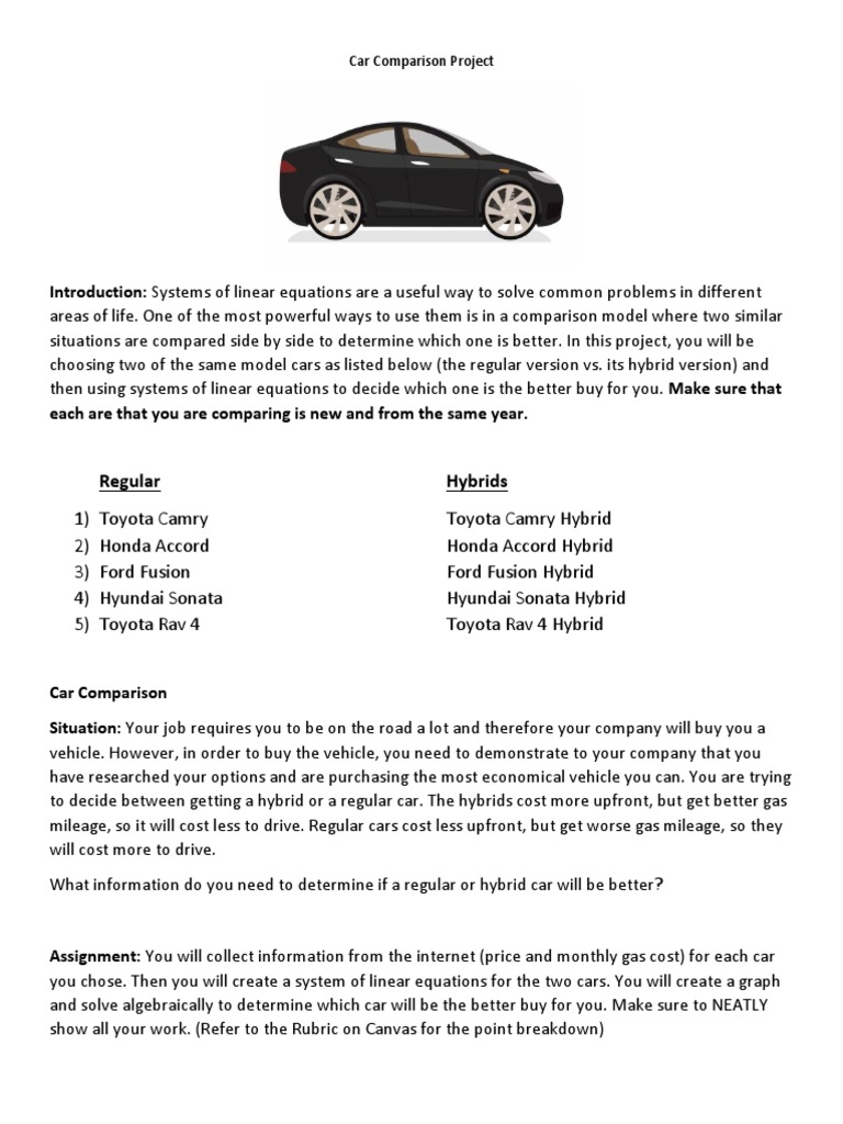 Car Comparison ProjectGraph Using Geogebra Complete PDF Hybrid