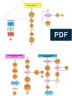 Flujo de Proces de Un Hospital PDF