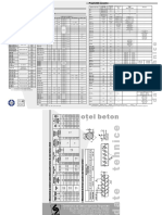 OTEL BETON-DATE TEHNICE.pdf