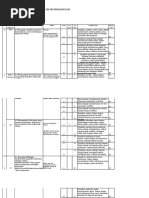 Ide Pokok Adalah Gagasan Yang Menjadi Dasar Sebuah Paragraf Pdf