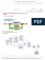 Diagrama de Bloques Sistemas de Lazo Abierto y Lazo Cerrado PDF