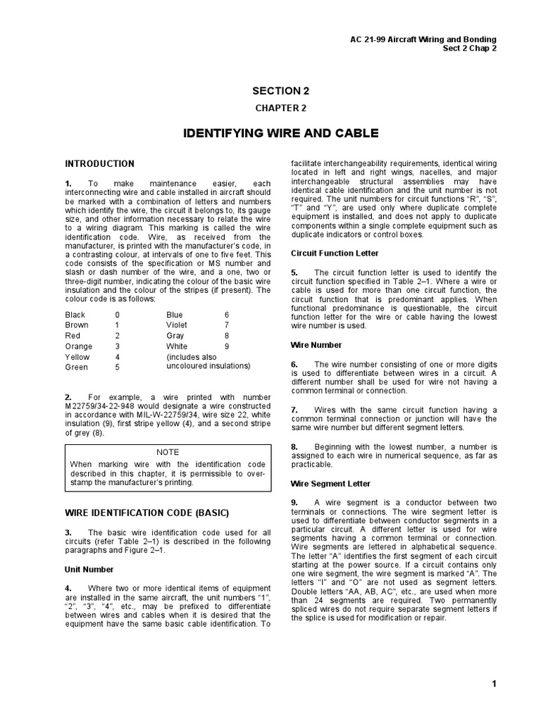 Identifying Wire and Cable PDF | PDF | Electrical Wiring ...