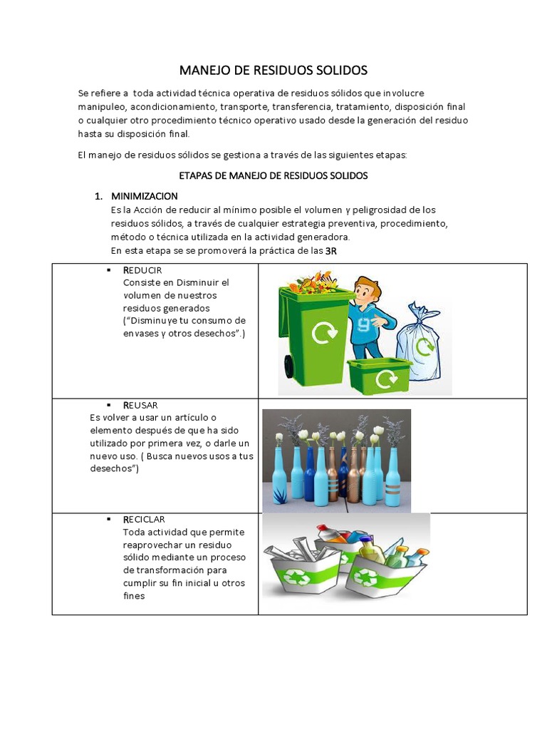 Manejo y Minimización de Residuos Sólidos | PDF