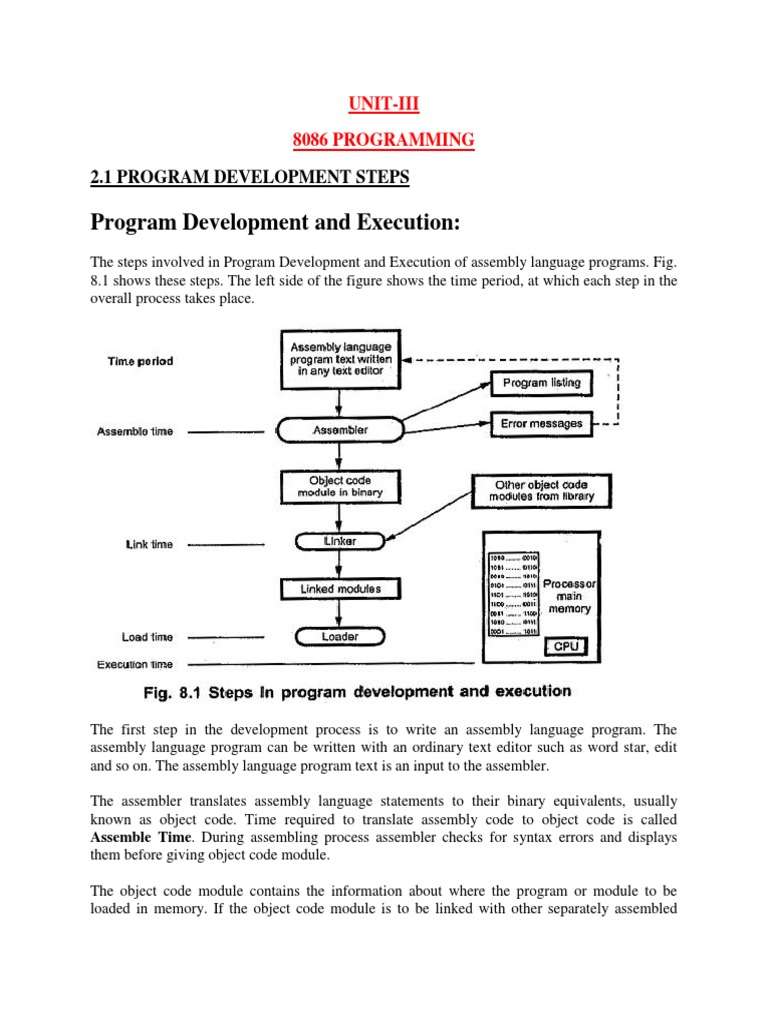 Assembly Language Programming Tools
