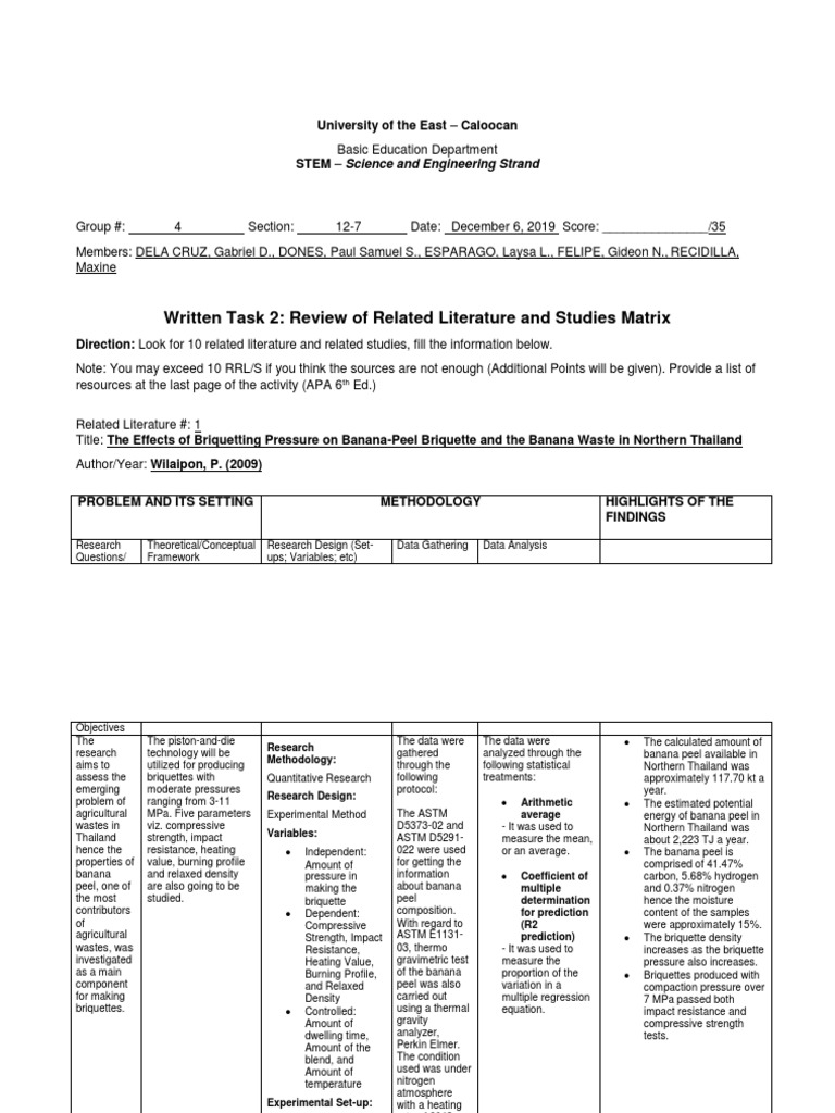 Analysis of a Literature Review Matrix Comparing Related Studies on the