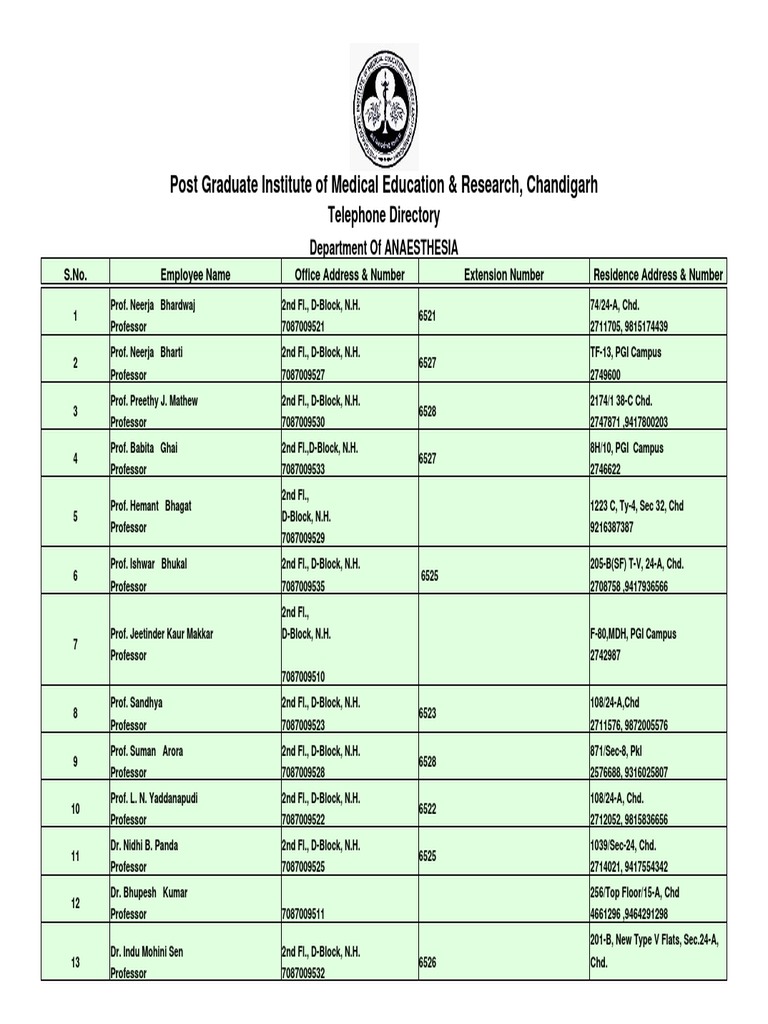 PGI Chandigarh Doctors Directory 2024 | PDF | Health Care