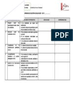 4 Compromisos de Gestión Escolar