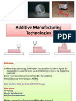 Additive Manufacturing Technologies Explained