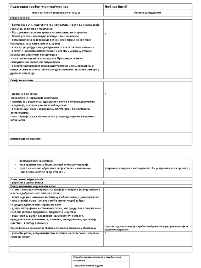 Педагошки профил | PDF