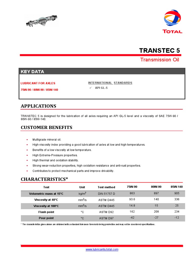Transtec 5 Axle Lubricant Overview | PDF | Motor Oil | Materials