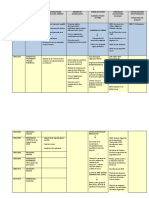 Cuadro Tipos de Estado en Argentina 2°2019