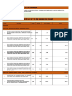 Presupuesto de mano de obra para construcción de vivienda multifamiliar de 4 niveles