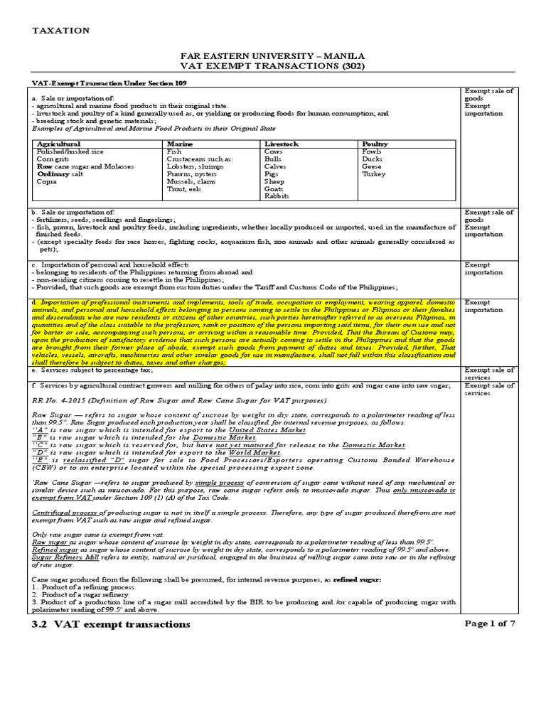 3.2 VAT Exempt Transactions | PDF | Value Added Tax | Sugarcane