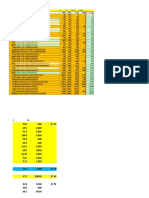 Consolidado de Programacion