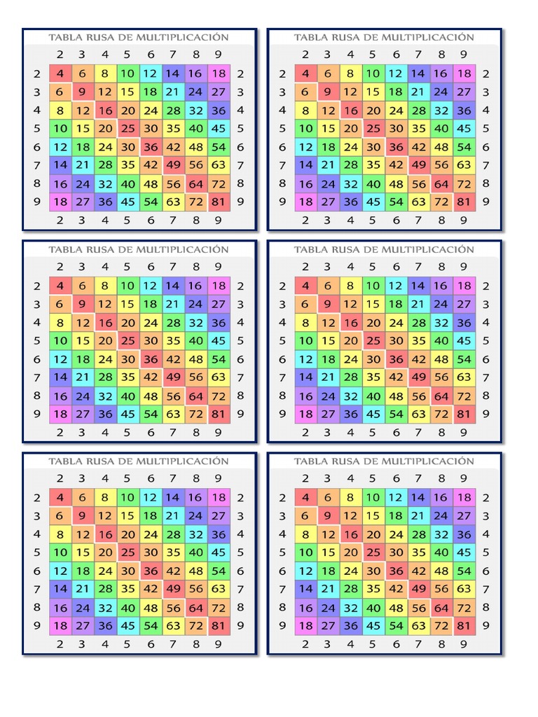 IMPRIMIR TABLA Rusa para Multiplicar PDF PDF
