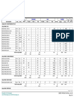 Bosch New PDF