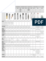 Carel Pressure Sensors PDF