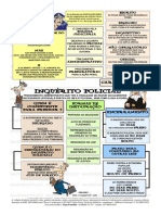 INQUÉRITO POLICIAL.pdf