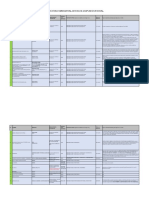 Directorio Ambiental Sitios de Disposicion Final PDF