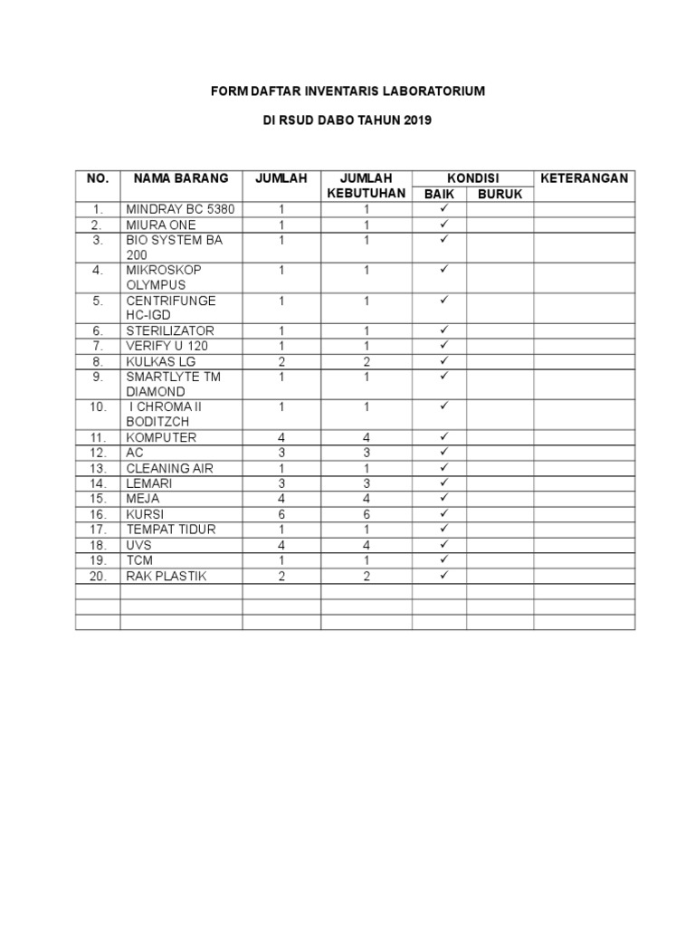 Inventaris Laboratorium RSUD Dabo 2019 | PDF | Griya & Taman | Sains ...