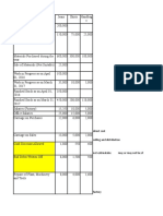 acc case study