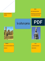 La Cultura Persa