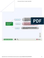 Organizador Grafico de Lenguaje