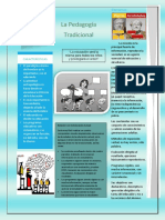 Infografia pedagogía tradicional.pdf