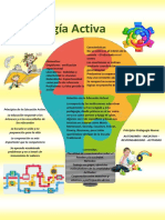 infografia pedagogia activa.pdf