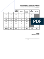 fomato de evaluaciones