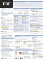 AllCheatSheets Stata v15 PDF