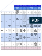 Planificación Final Doctorado PDF
