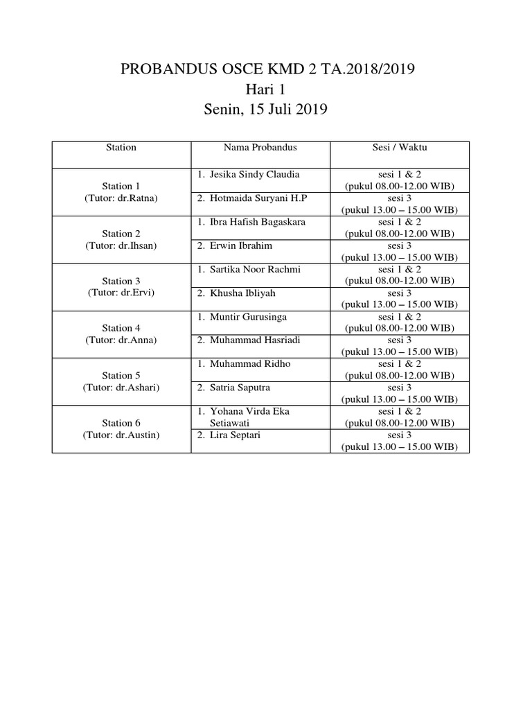 Probandus Osce KMD 2 2019 | PDF