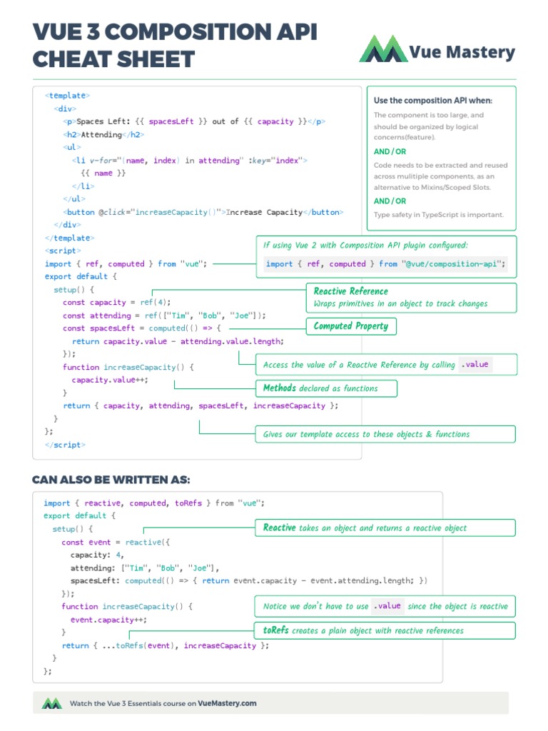 Apa cheat sheet format